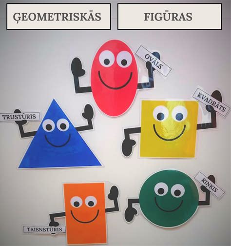 Atgādnes Runājošajai Sienai Ģeometriskās Figūras Mācību Materiāli