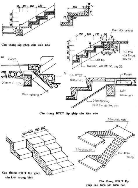 Cấu Tạo Cầu Thang Bê Tông Cốt Thép CỐp Pha ViỆt