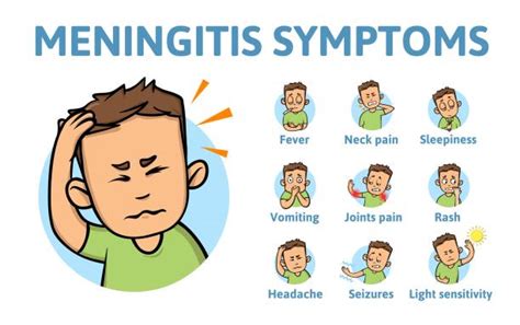 Meningitis Rash Adults