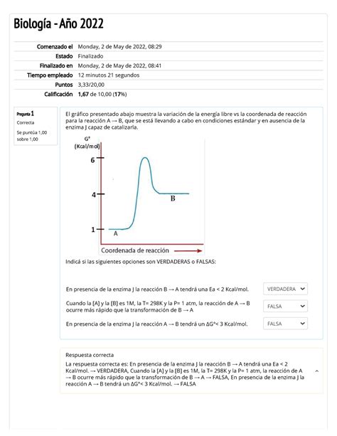 Cuestionario De Autoevaluaci N Del Tp Pregunta Correcta Se Punt A