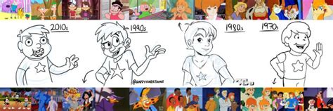 CalArts Style and What You Need to Know About It | Displate Blog