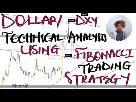 DXY DOLLAR INDEX ANALYSIS TODAY USING PRICE ACTION AND FIBONACCI LEVELS