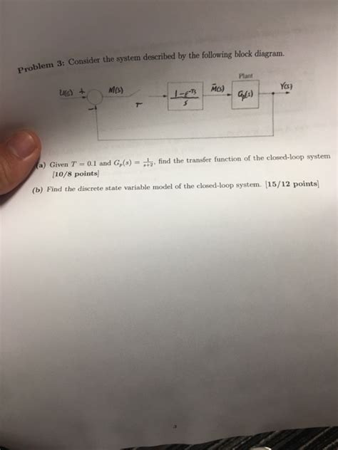 Solved Consider The System Described By The Following Block Chegg