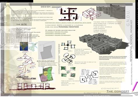 architecture concept sheet sample case study  sheets