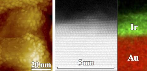 Atomic Layers Of Iridium