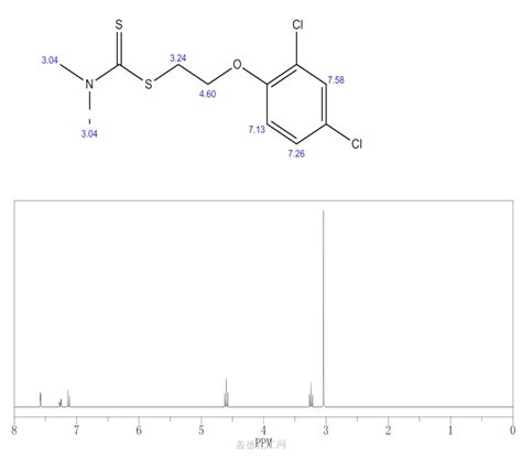 Dimethyl Dithiocarbamic Acid [2 2 4 Dichloro Phenoxy Ethyl Ester] 100127 17 1 Wiki