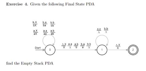 Solved Exercise 4 Given The Following Final State PDA B BX Chegg