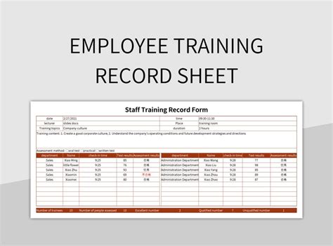 Free Employee Training Record Templates For Google Sheets And Microsoft