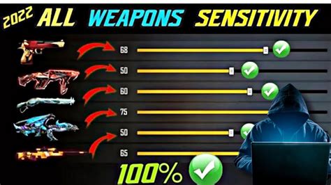 All Weapons 🎯 🎯 Auto Headshot 🎯👽 Sensitivity Settings ⚡⚡ Dpi 📱