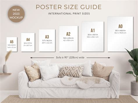 Wall Art Size Guide Frame Size Guide Comparison Chart Poster Size