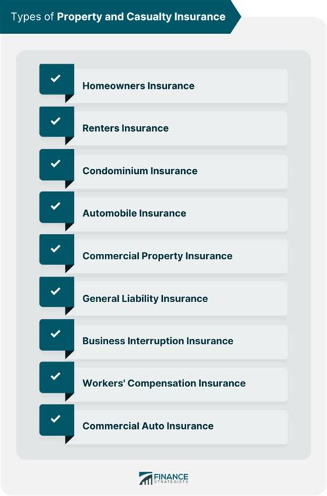 Property And Casualty Insurance Meaning Types And Principles