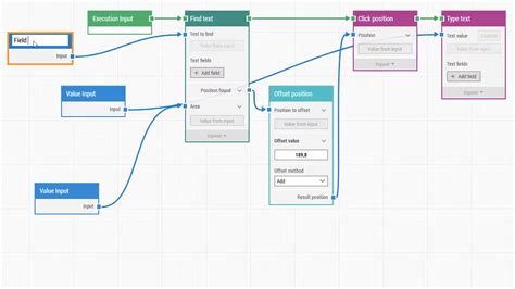 20 Best Regression Testing Tools Reviewed For 2025 The Cto Club