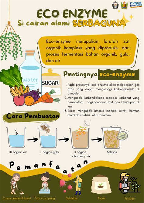 Mengubah Sampah Rumah Tangga Menjadi Harta Berharga Eco Enzyme Sebagai