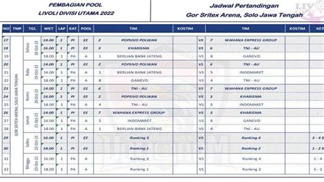 Jadwal Livoli 2022 Lengkap Pembagian Pool Ada Vita Solo Yuso