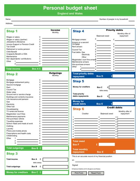 Personal Budget Sheet Download Fillable PDF | Templateroller