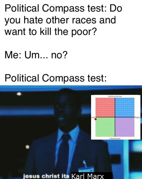 Every Political Compass Test Rpoliticalcompassmemes Political Compass Know Your Meme