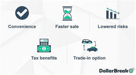 how to sell car back to dealer