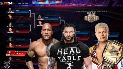 2 Undisputed WWE Universal Title Tournament Ft Roman Reigns Rock