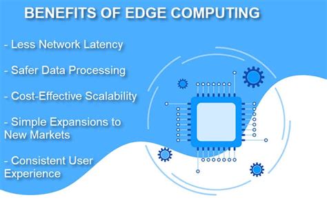 Edge Computing Definition Architecture And Use Cases