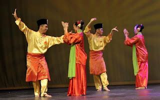 Ragam Budaya Dari Sumatera Utara | Cakrawala82