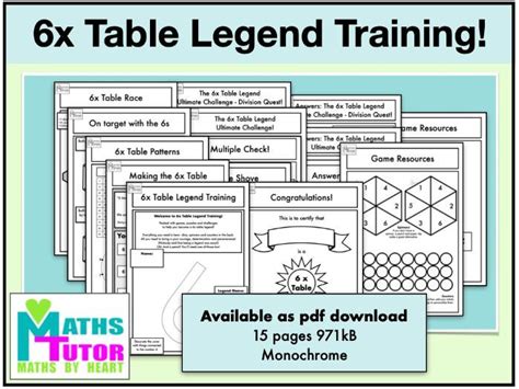 6X Table Games and Worksheet Booklet | Teaching Resources