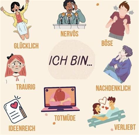 Ich Liebe Deutsch In German Phrases Learning German Language