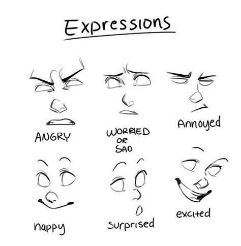 20 Cartoon Character Facial Expression Drawings Beautiful Dawn Designs Drawing Expressions