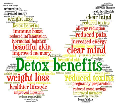 Detoxification The Benefits Of Getting It Right Health By Design