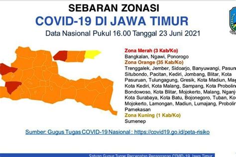 Satgas Jatim Ponorogo Ngawi Bangkalan Berstatus Zona Merah Covid