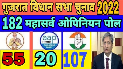 Gujrat Assembly Opinion Poll Gujrat Election Exit Poll Gujrat Exit Poll