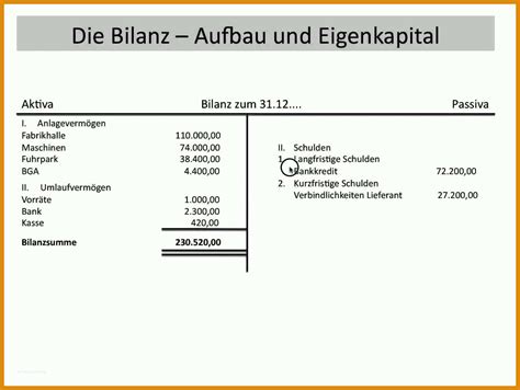 Unvergesslich 11 Bilanz Aktiva Passiva 512858 Muster Vorlagen