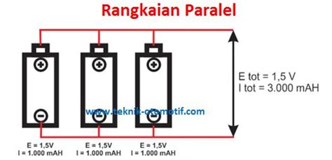 Gambarkan Contoh Rangkaian Paralel Baterai - IMAGESEE