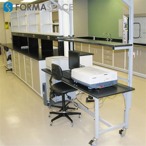 Data Computation Benchmarx Formaspace Modular Usda Laboratory