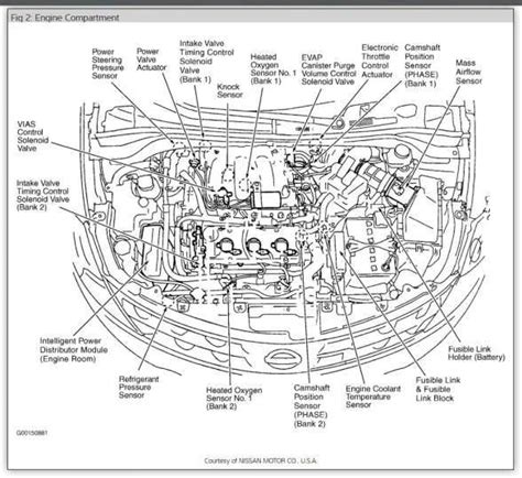 Nissan Murano Rear Suspension Diagram Rear Suspension K