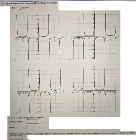 Solved Sketch Two Periods Of The Graph For The Following