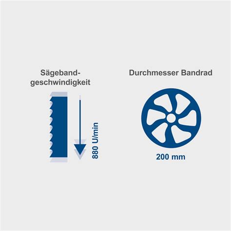 Bands Ge Basa Scheppach V W Max Durchlassh He Mm