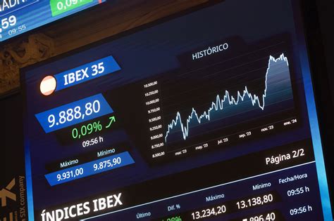 Ibex 35 hoy La Bolsa en Directo El Ibex cierra con una caída del 0