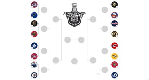 2020-21 NHL Stanley Cup Playoffs – Round 1 Preview - Hockey Recaps