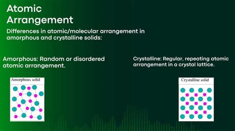 Amorphous And Crystalline Solids Ppt