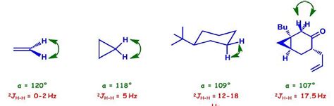 Coupling Constants Nmr Spectroscopy Organic Chemistry Pdf Download