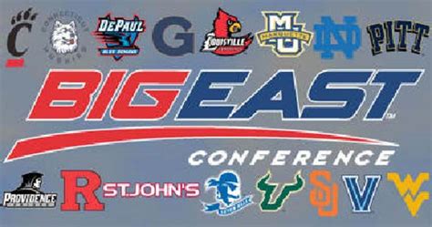 Which team in the Big East can contend for the NCAA Championship?