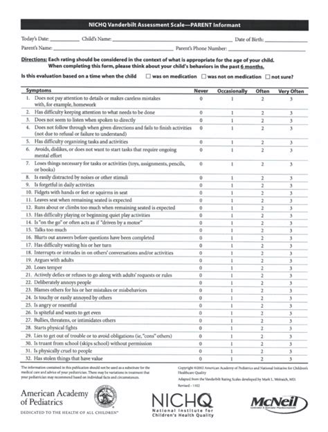 Adhd Testing And Evaluation Soul Work Counseling