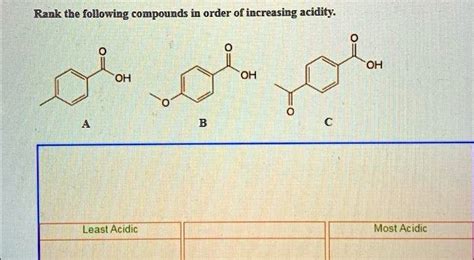 Solved Rank The Following Compounds In Order Of Increasing Acidity Oh Oh Oh Least Acidic Most