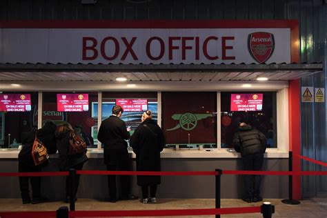 Deciphering noteworthy shifts in Arsenal's 2023/24 Season Ticket pricing