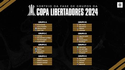 Definidos Os Grupos Da Copa Libertadores 2024 Revista Tempo