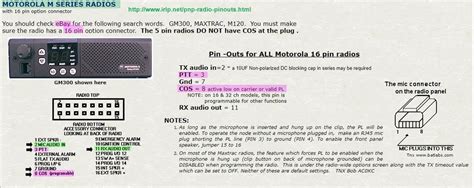 Motorola Radius Gm Radio Doctor Lasopaoccupy