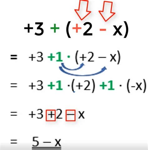 Terme Vereinfachen Lernvideos Und Aufgaben Mathe 8 Klasse