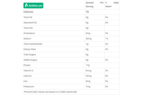 Sữa Tăng Cơ Hammer Whey Protein 24 Serving Antienvn