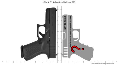 Glock G Gen Vs Glock G Gen Vs Walther Pps Vs Glock G X Mos Size