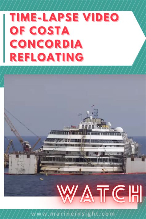 Watch Time Lapse Video Of Costa Concordia Refloating Concordia Time